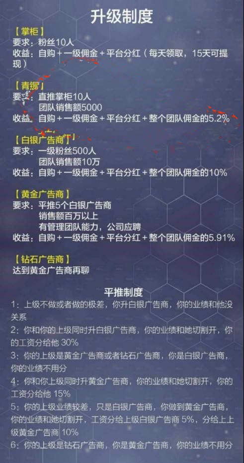 甩甩宝宝的佣金制度是什么样的？怎么才能升级成掌柜？