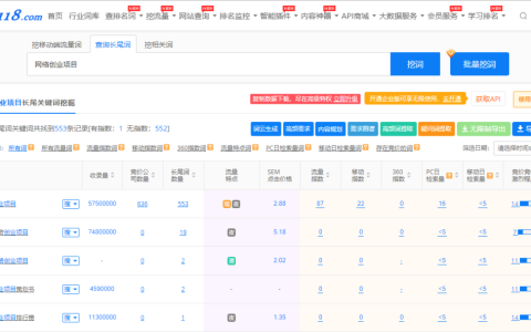 无门槛项目：网站文章代更新,月入几千,人人可操作