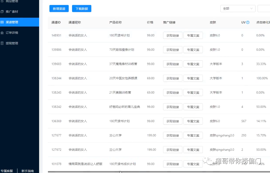 网赚基础项目分享：公众号被动流量做知识付费，成本低至300元一年