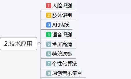 转心得：说说抖音短视频运营、网络营销策略