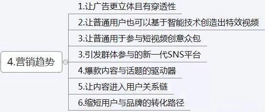 转心得：说说抖音短视频运营、网络营销策略