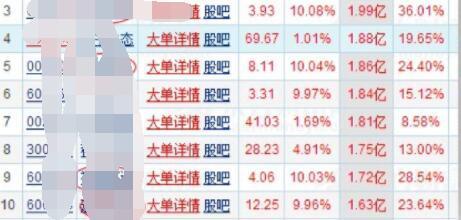 炒股高手持仓截图