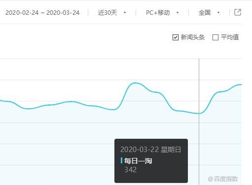 详解怎么能赚钱、赚钱好方法、赚钱金点子的那些事