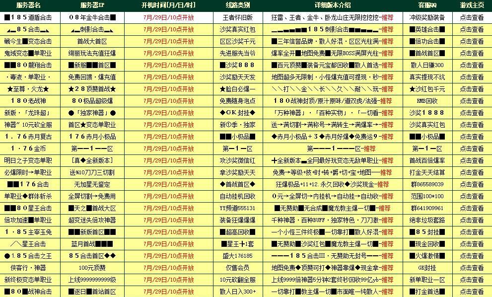 灰产区：详解传奇私服、私服发布网、暴利赚钱的那些事